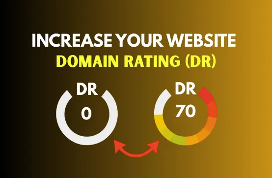 Domain Rating